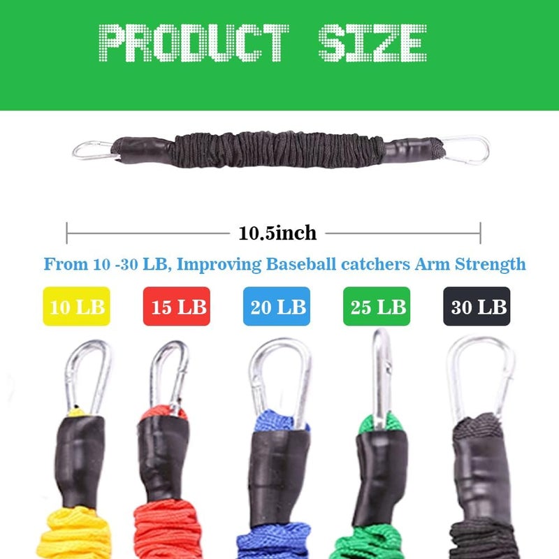 ENERACES Baseball Resistance Bands for Catcher – Pro-Grade Catcher Framing Receiving Aid | 5-Level Adjustable Catcher Resistance Bands for Baseball/Softball Training (All Ages) - Image 3